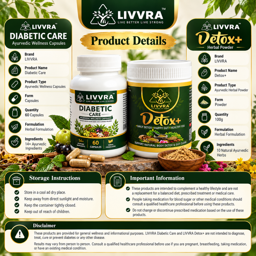LIVVRA Fat 2 Fit + Detox+ Wellness Combo