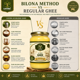 livvra-a2-desi-ghee-bilona-crafted-1000ml 6