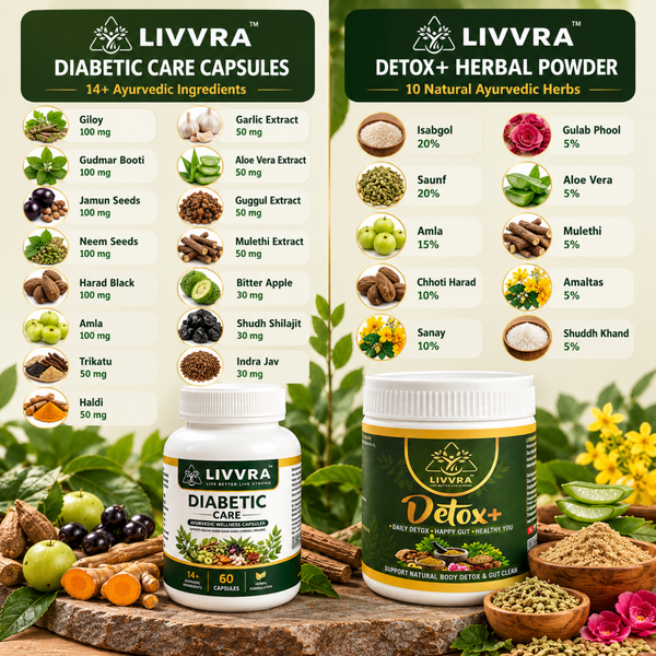 LIVVRA Fat 2 Fit + Detox+ Wellness Combo