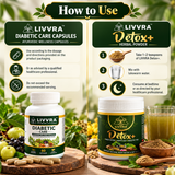 LIVVRA Fat 2 Fit + Detox+ Wellness Combo 4