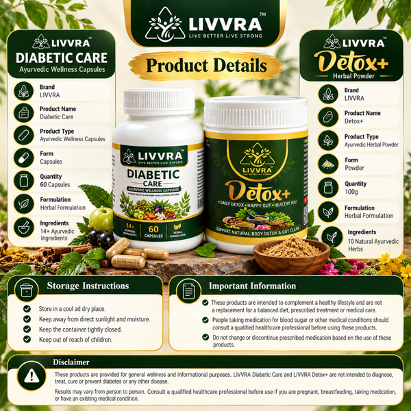 LIVVRA Fat 2 Fit + Detox+ Wellness Combo