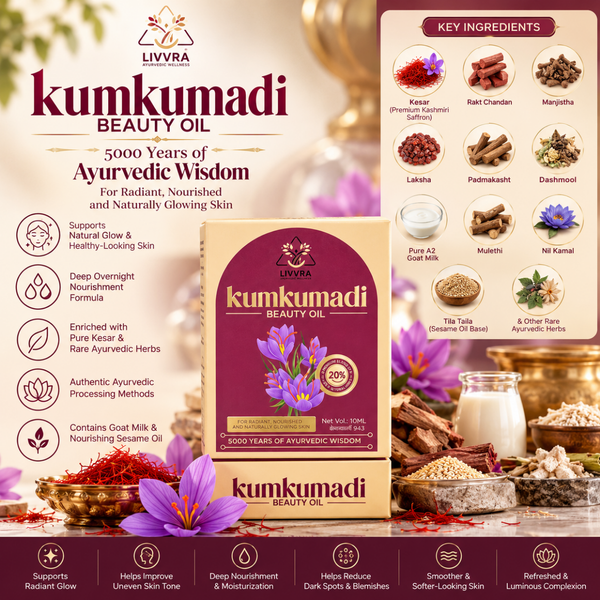 LIVVRA Kumkumadi Beauty Oil + Cursca Juice Combo