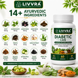 LIVVRA Diabetic Care Capsules | Ayurvedic Wellness Supplement 3