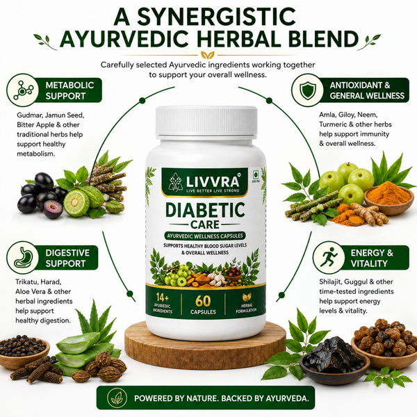 LIVVRA Diabetic Care Capsules | Ayurvedic Wellness Supplement