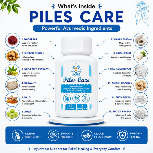 LIVVRA Piles Care Capsules — Piles & Fistula Relief (40 Capsules)