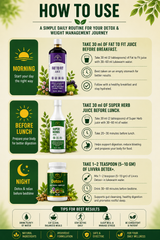 LIVVRA 30 Day Body Detox & Weight 7