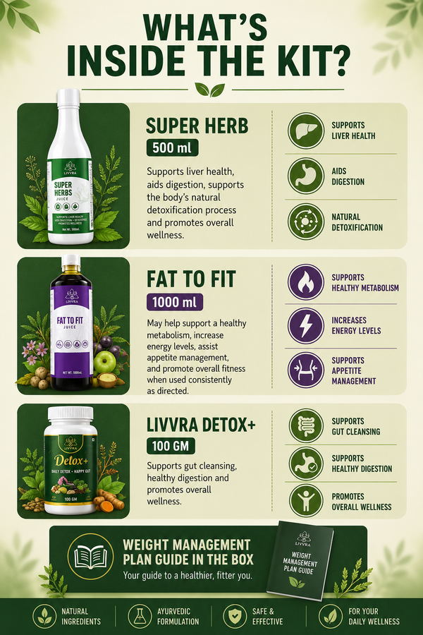 LIVVRA 30 Day Body Detox & Weight