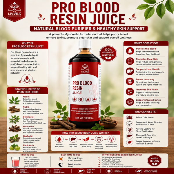 LIVVRA 9 Day Body Detox & Reset Kit