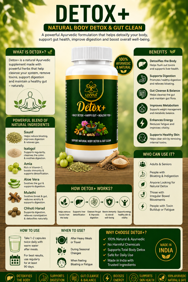 LIVVRA 9 Day Body Detox & Reset Kit