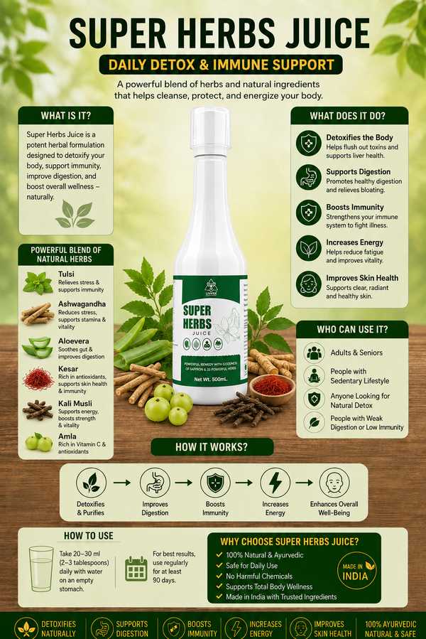 LIVVRA 30 Day Body Detox & Weight