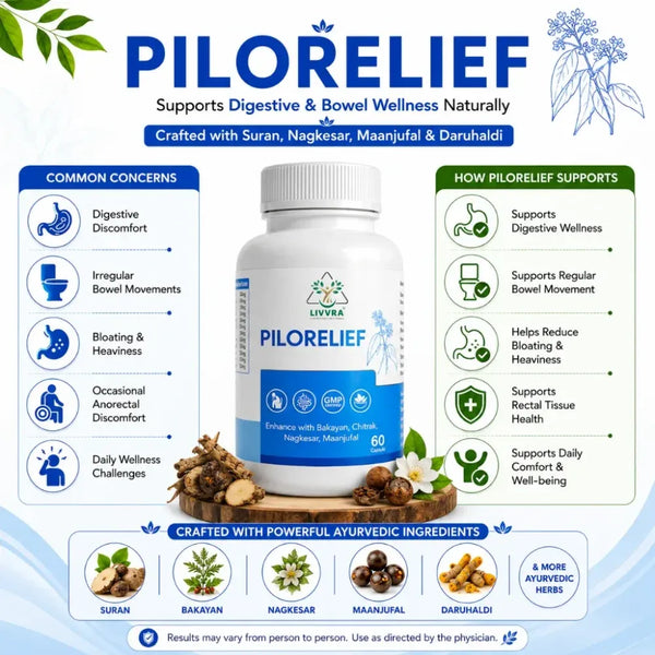 LIVVRA Piles Care Capsules — Piles & Fistula Relief (40 Capsules)