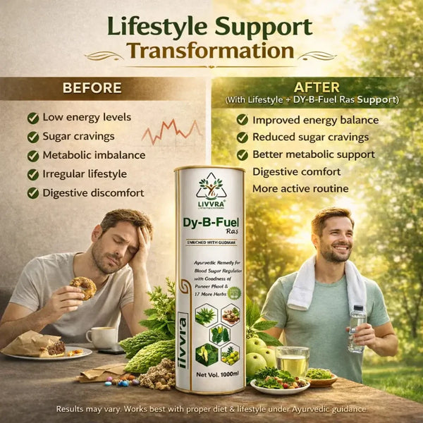 LIVVRA Dy-B-Fuel Ras – Ayurvedic Blood Sugar Support Syrup (1000ml)