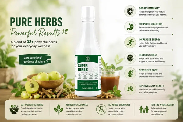 super-herbs-juice-33-powerful-ayurvedic-herbs-500ml