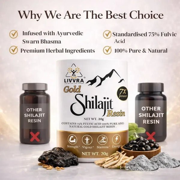 LIVVRA Gold Shilajit Resin – 75% Fulvic Acid | With Swarn Bhasma (20g)