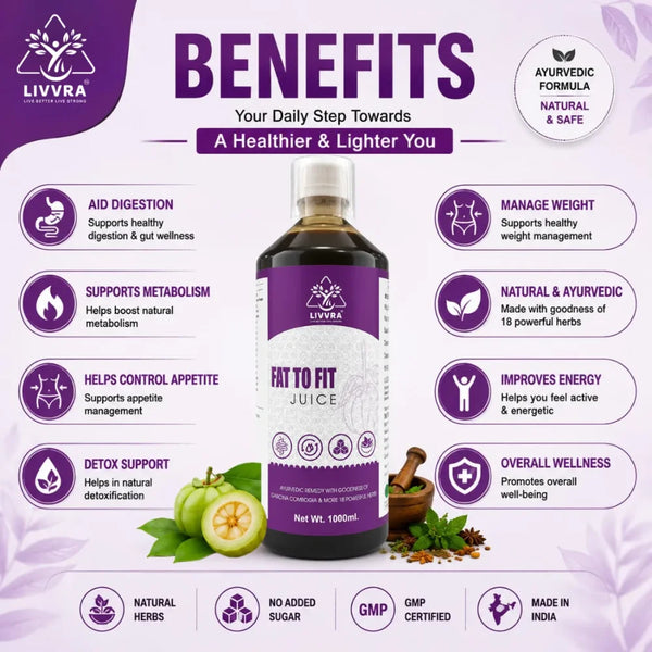 livvra-fat-to-fit-juice-garcinia-cambogia-ayurvedic-wellness-drink