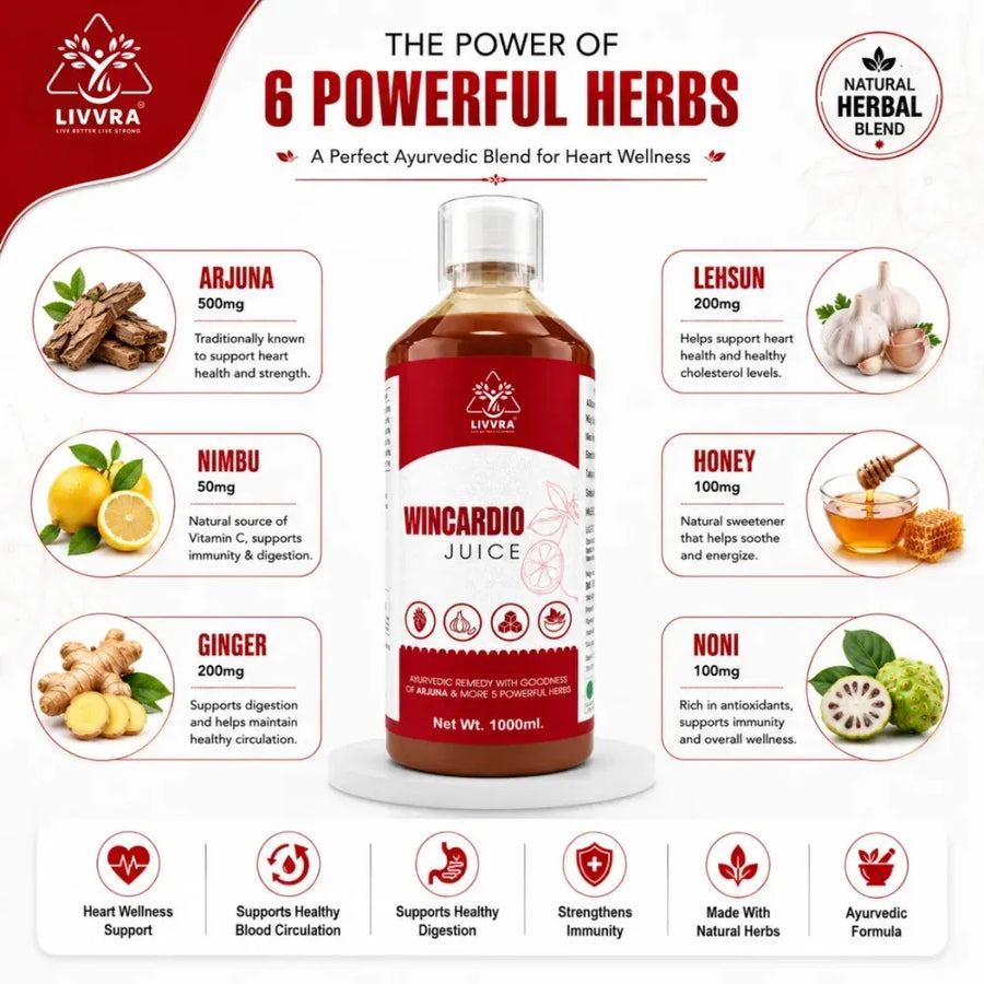 LIVVRA Wincardio Juice – Arjuna Ayurvedic Heart Wellness Drink (1000ml)