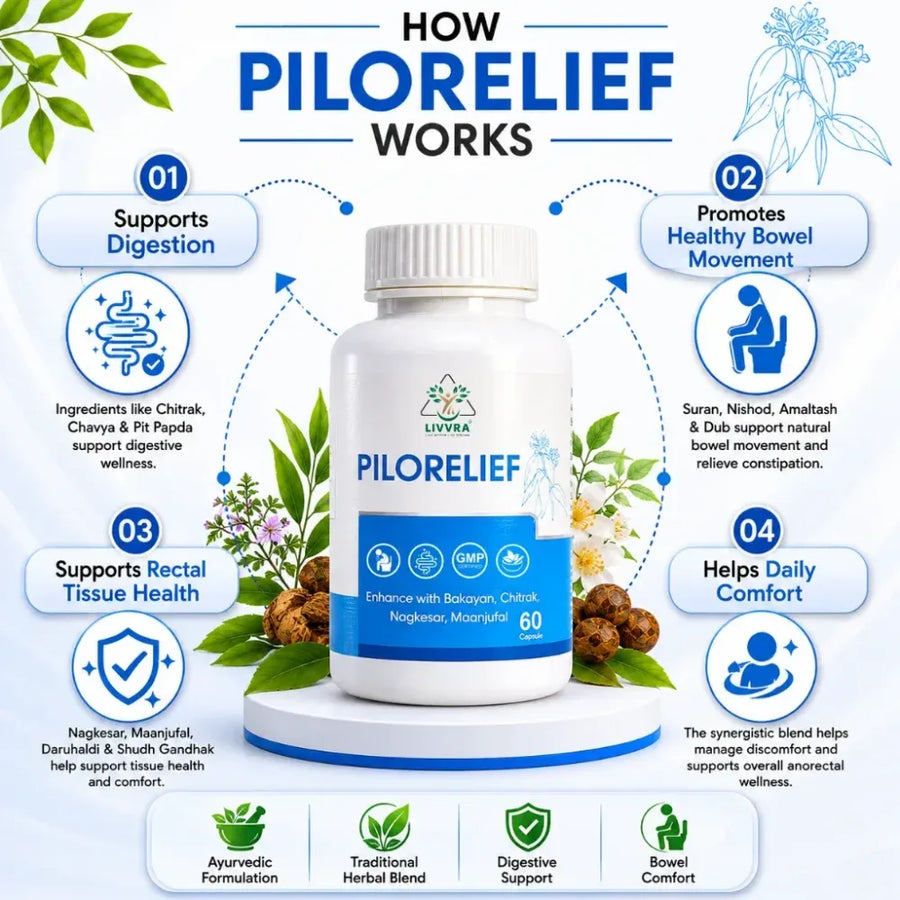 LIVVRA Piles Care Capsules — Piles & Fistula Relief (40 Capsules)