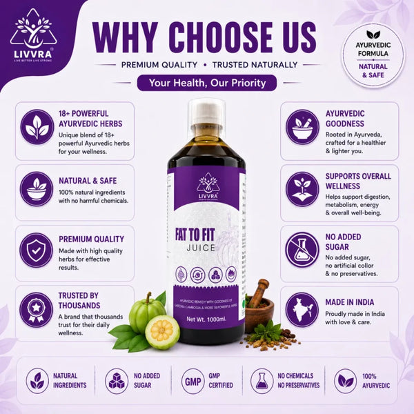 livvra-fat-to-fit-juice-garcinia-cambogia-ayurvedic-wellness-drink