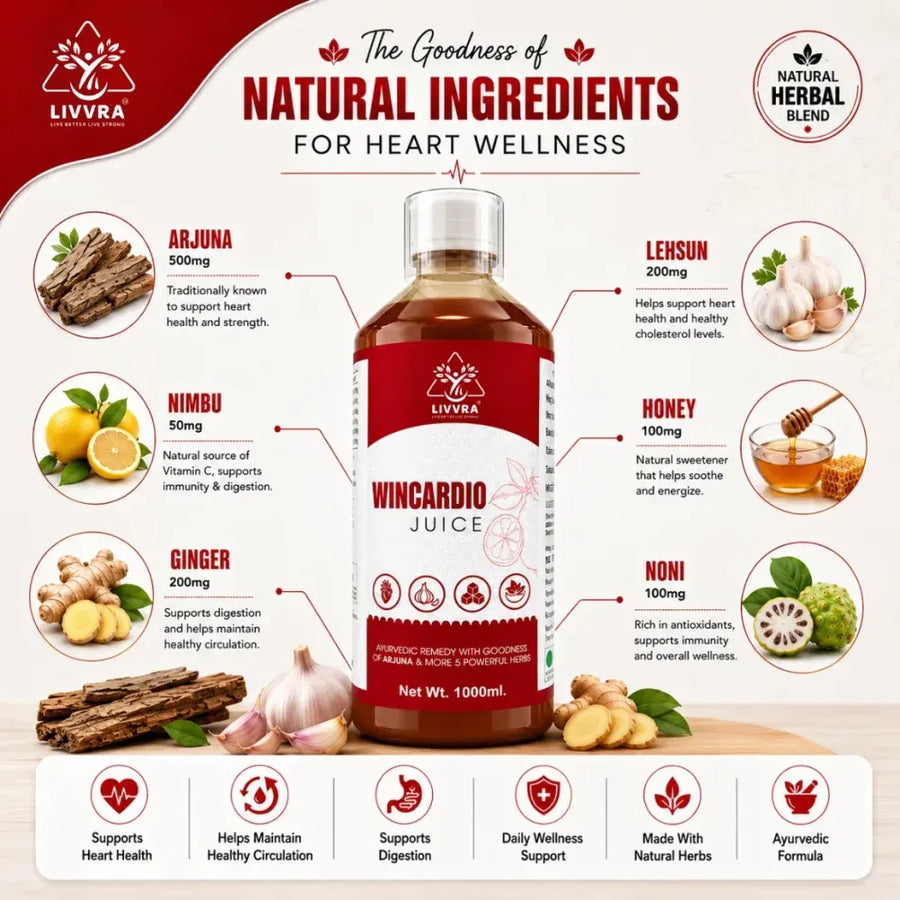 LIVVRA Wincardio Juice – Arjuna Ayurvedic Heart Wellness Drink (1000ml)